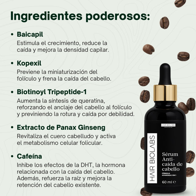 SUPER COMBO: Serum Anticaida Capilar + Shampoo Fortalecedor de Foliculos
