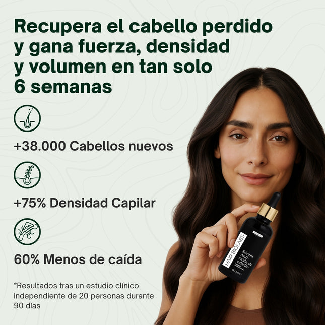 SUPER COMBO: Serum Anticaida Capilar + Shampoo Fortalecedor de Foliculos