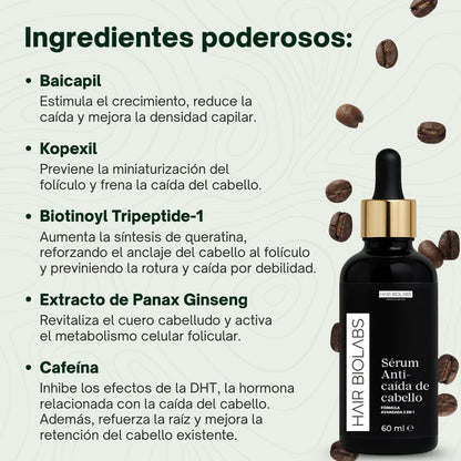 SUPER COMBO: Serum Anticaida Capilar + Shampoo Fortalecedor de Foliculos